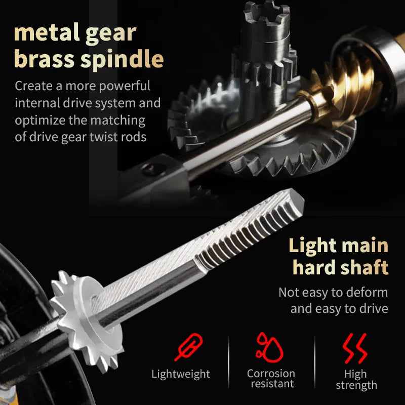 Two-Hand Rotating Fishing Reel